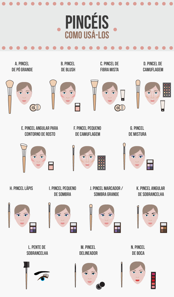 O pincel de maquiagem certo para cada parte do rosto e efeito